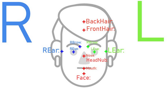 Cta5 g3 svg character creation 23.png