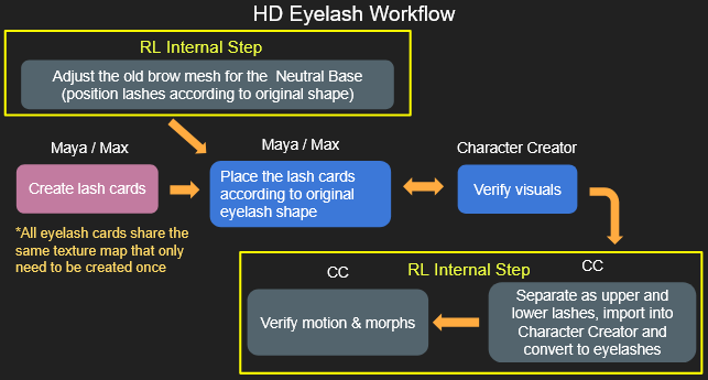 HD Eyelashes 04.PNG