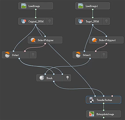 Scan to cc3+ fixing topology wrap graph 01.png