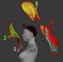 Cc34 hair parts.png