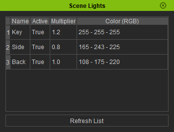 Ic python api lights table 04.png