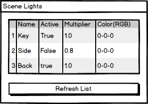 Ic python api lights table 01.png
