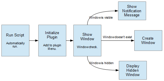 Ic python api plugin window 01.png
