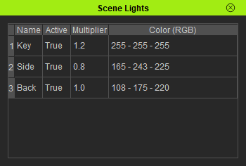 Ic python api lights table 03.png