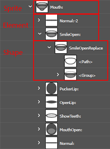 Cta5 g3 svg character creation template intro 06a.png