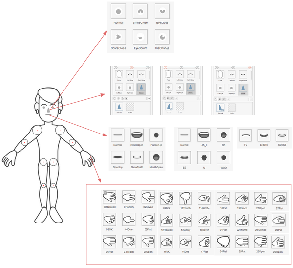 Cta5 g3 svg character creation template intro 03.PNG