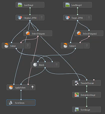 Scan to cc3+ fixing topology wrap graph 02.png