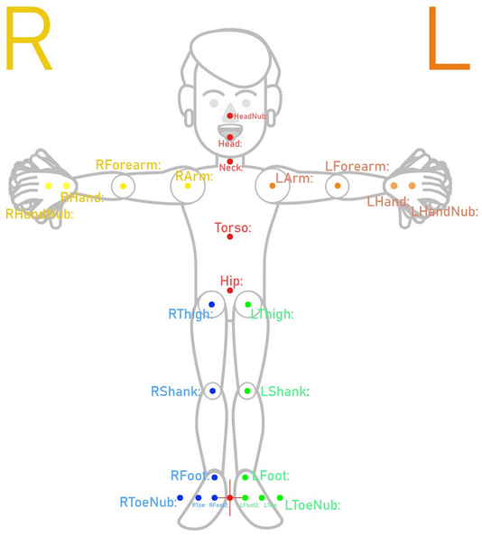Cta5 g3 svg character creation 20.png
