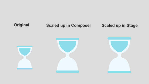 CTA3 Scale Issues.gif