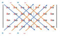Thumbnail for version as of 22:50, 13 April 2020