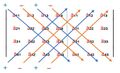 Thumbnail for version as of 22:44, 13 April 2020
